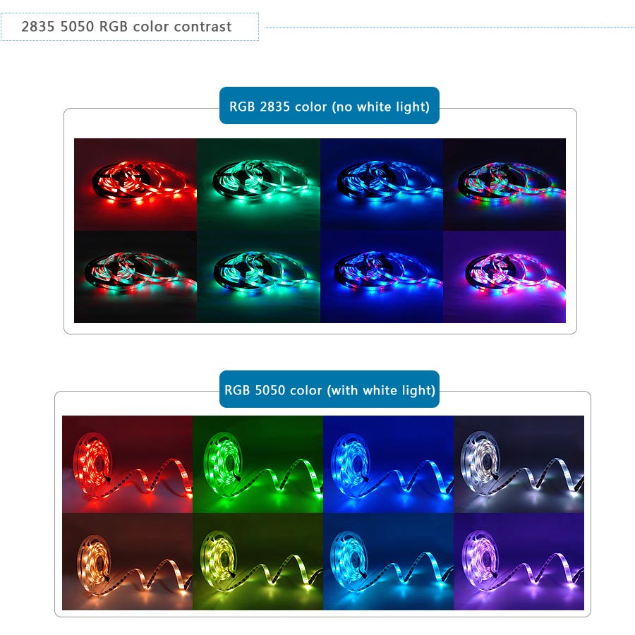 5050 vs 2835 led strip