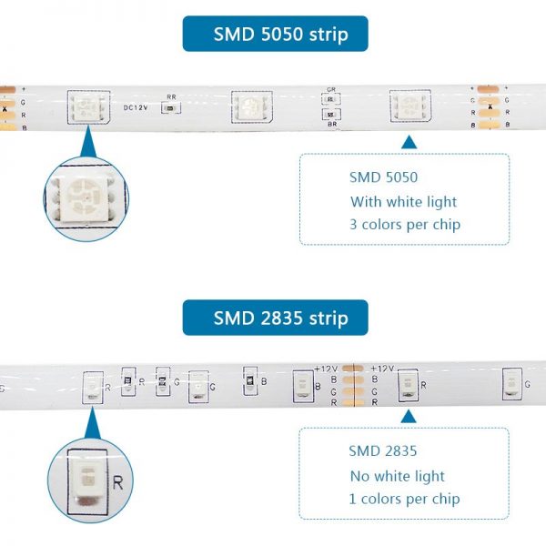 led strip light rgb 5050 smd 2835