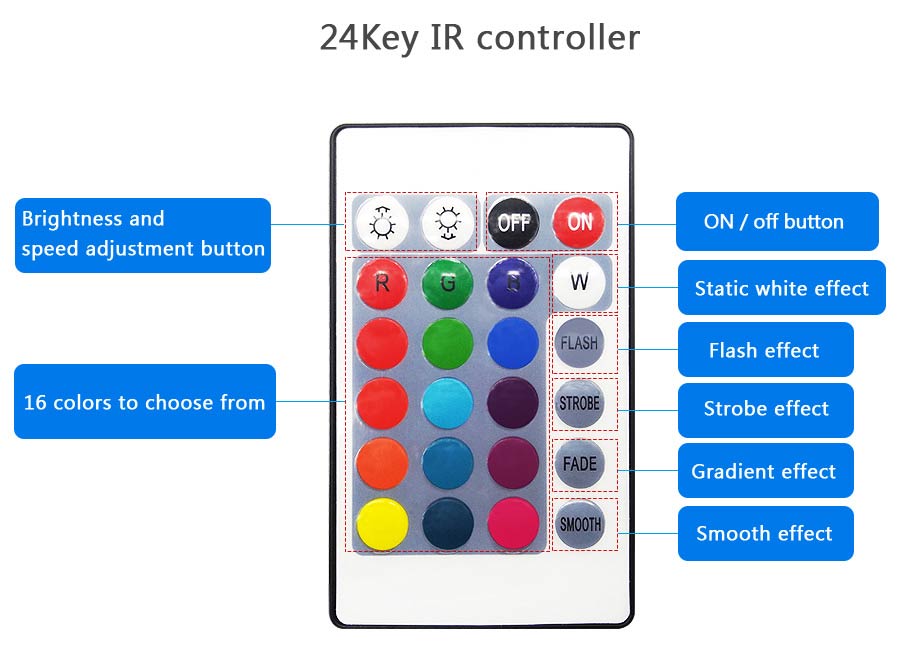 led strip lights 24 key remotes