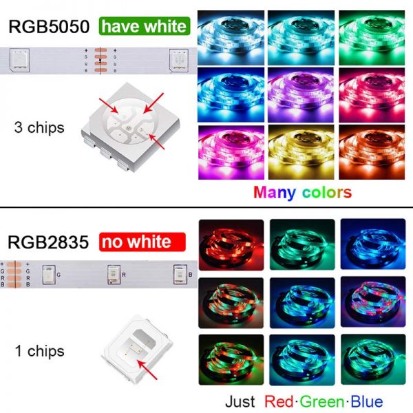 usb led light strip warm white