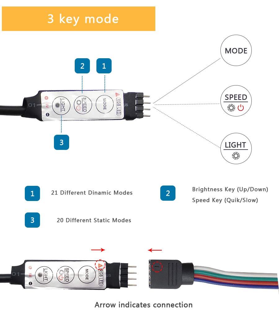 rgb led strip lights connectors
