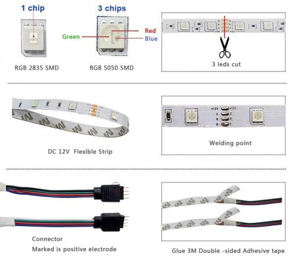 rgb led strip lights how to cut