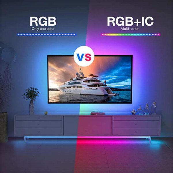 rgbic led strip vs rgb