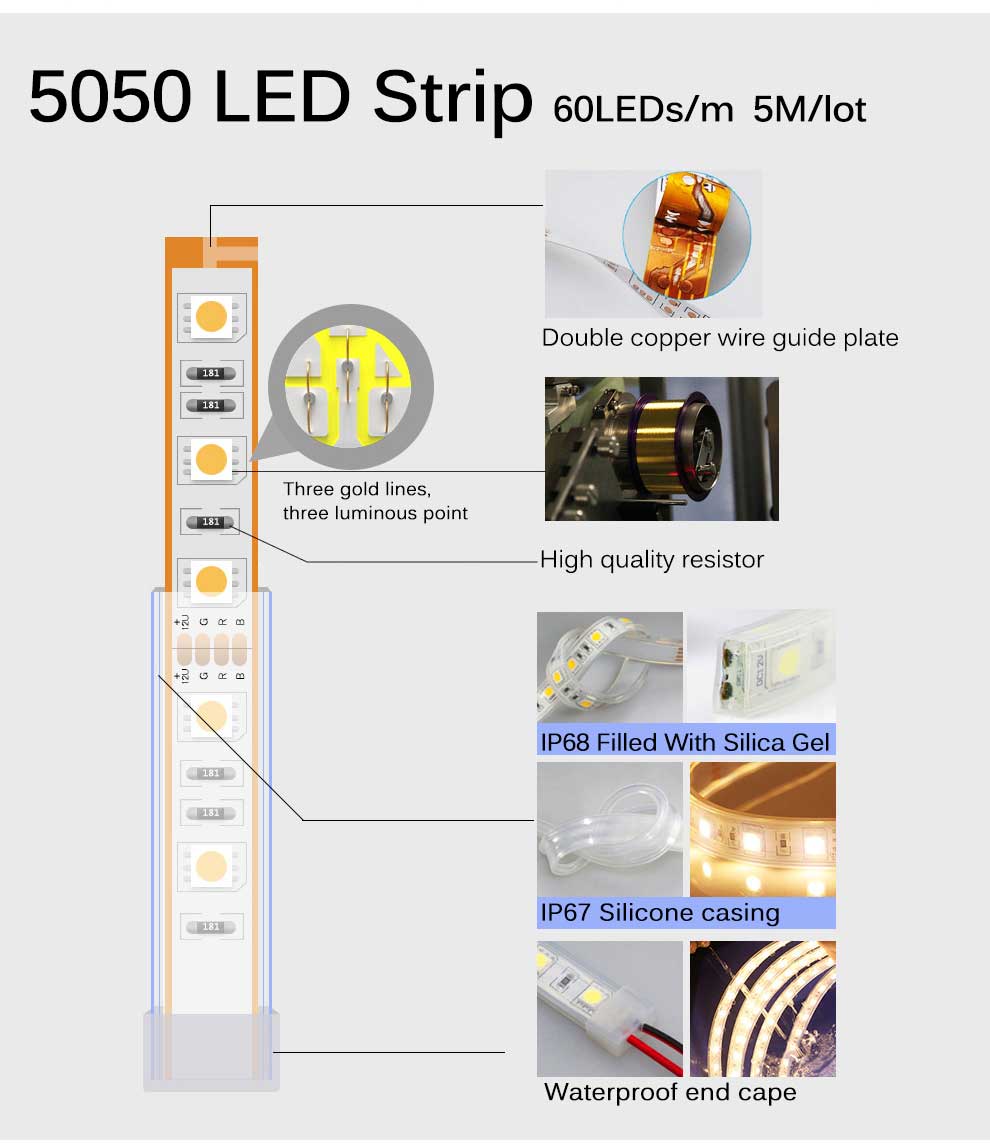 5050 waterproof led strip lights