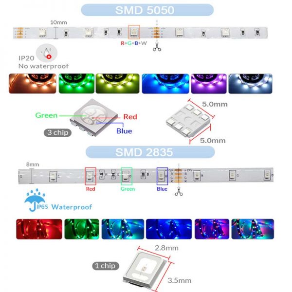 led strip 5050 rgb