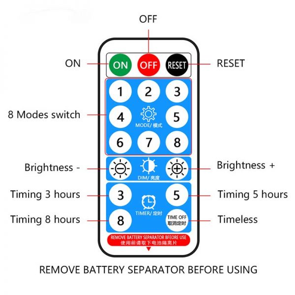 outdoor solar led strip lights with remote