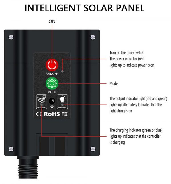 Solar Powered Waterproof Outdoor LED Strip Lights with Remote - obitol