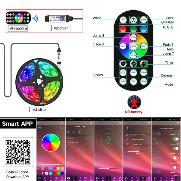 usb led light strip with remote